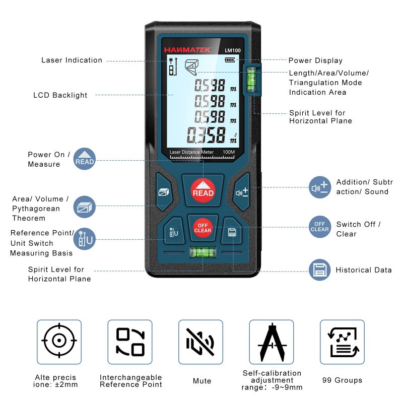 HANMATEK 328ft/100m Laser Measure Ft/in/M Switching LM100 Laser Measurement Tool Devices with 2 Bubble Levels Distance Meter,Large Backlit LCD - Image 2